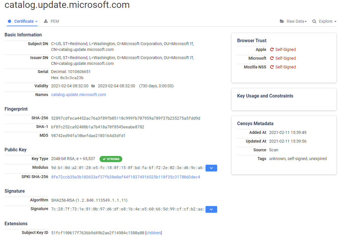One of the SSL certificates on the ChamelGang server