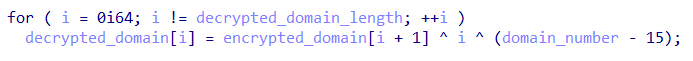 Encryption algorithm