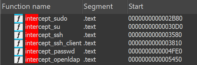 Intercept functions in 3snake