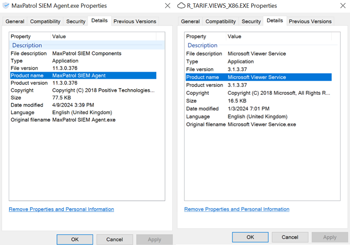 Information about the Decoy Dog Loader files for Windows