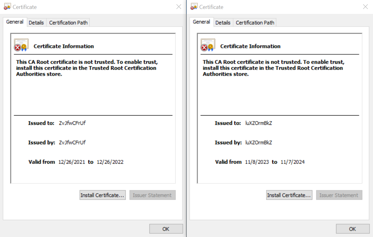 Examples of certificates