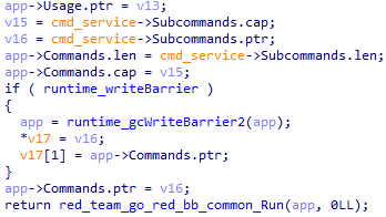 Initializing the CLI context structure
