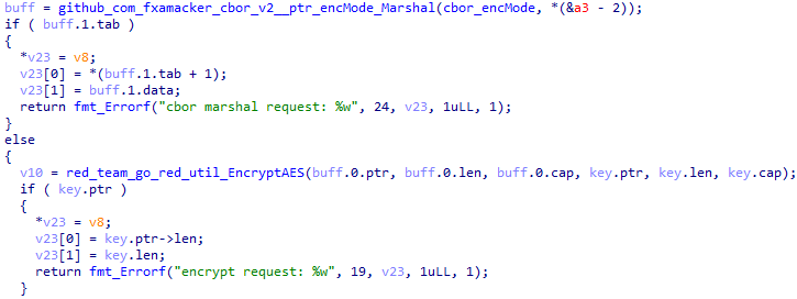 Function that transforms data for exfiltration