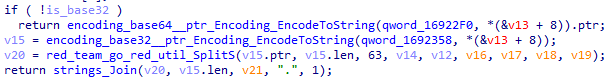 Using Base32 for traffic tunneling