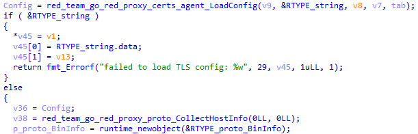 Retrieving the certificate and host information