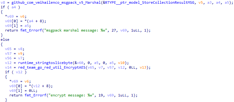 Example of collected data preparation