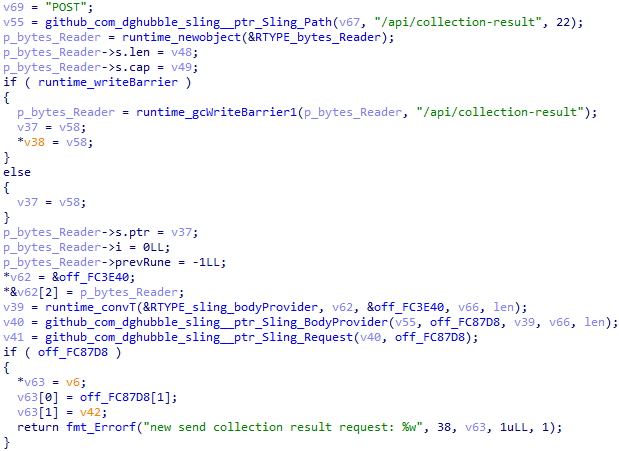Data exfiltration